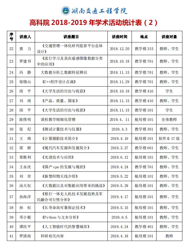QQ图片20190704113816.jpg QQ图片20190704113816.jpg