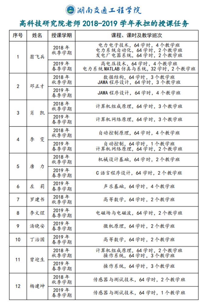 QQ图片20190705082957_副本.png QQ图片20190705082957_副本.png