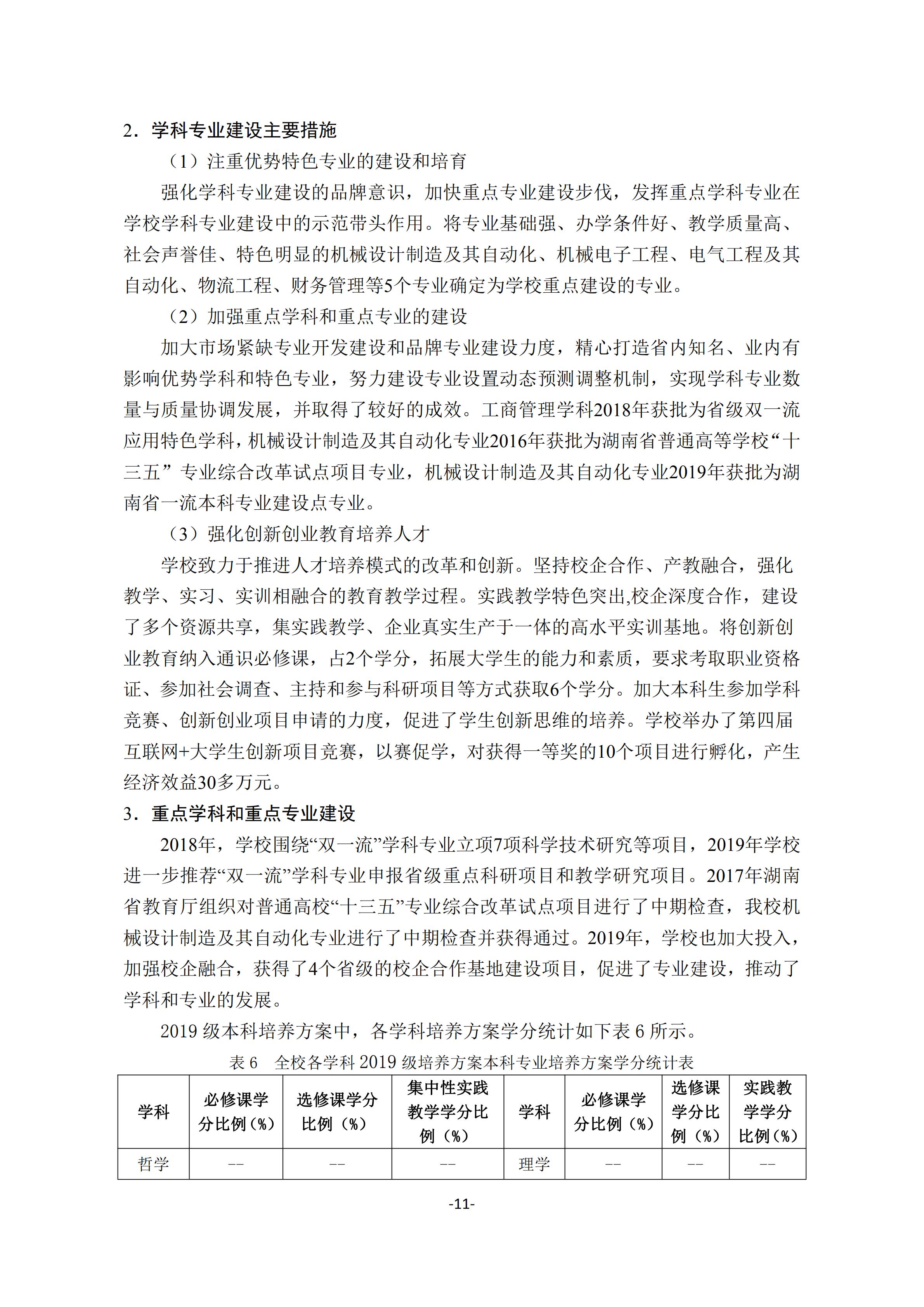 1.新葡萄8883官网AMG官网2018-2019学年本科教学质量报告_10.jpg