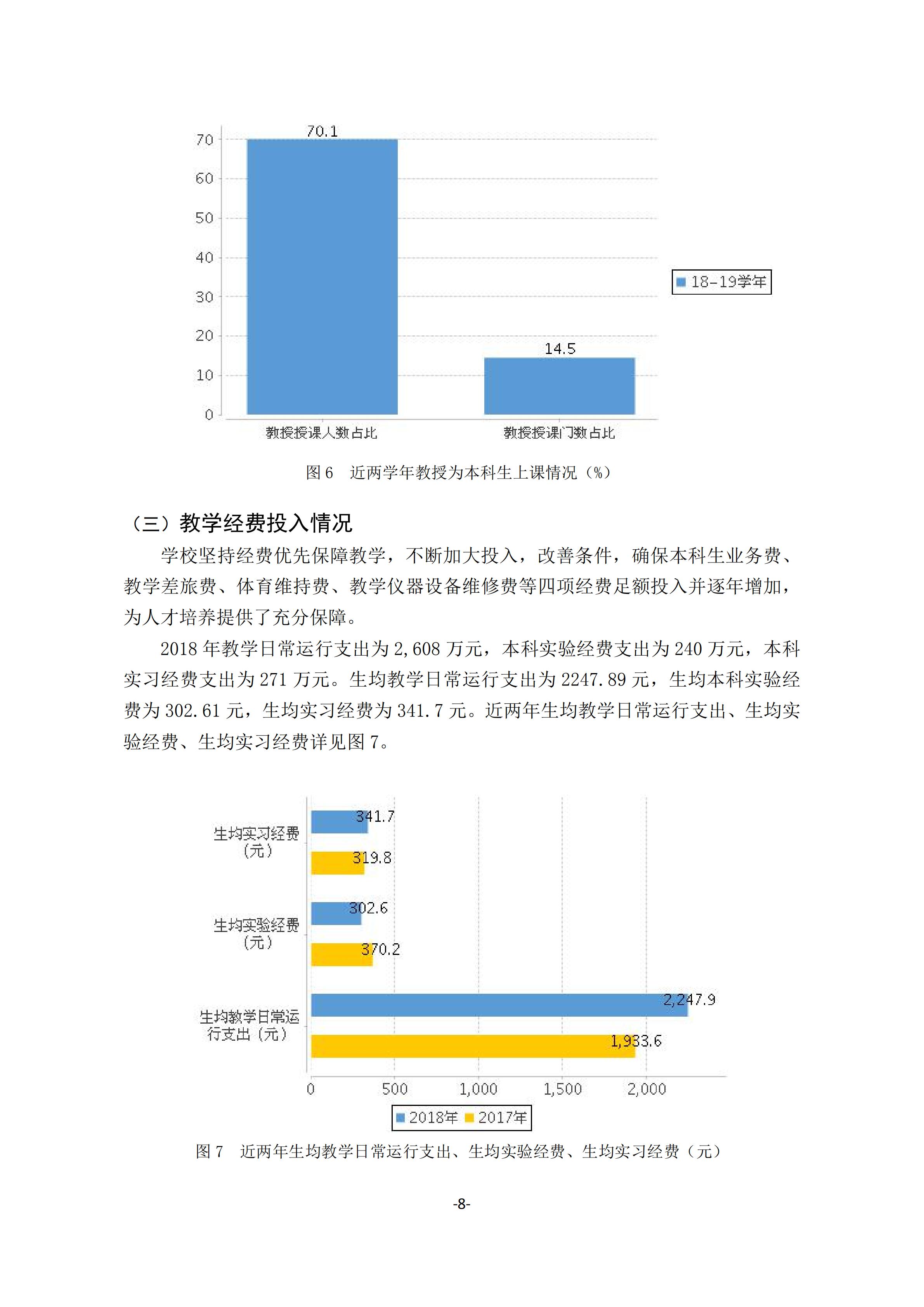 1.新葡萄8883官网AMG官网2018-2019学年本科教学质量报告_07.jpg