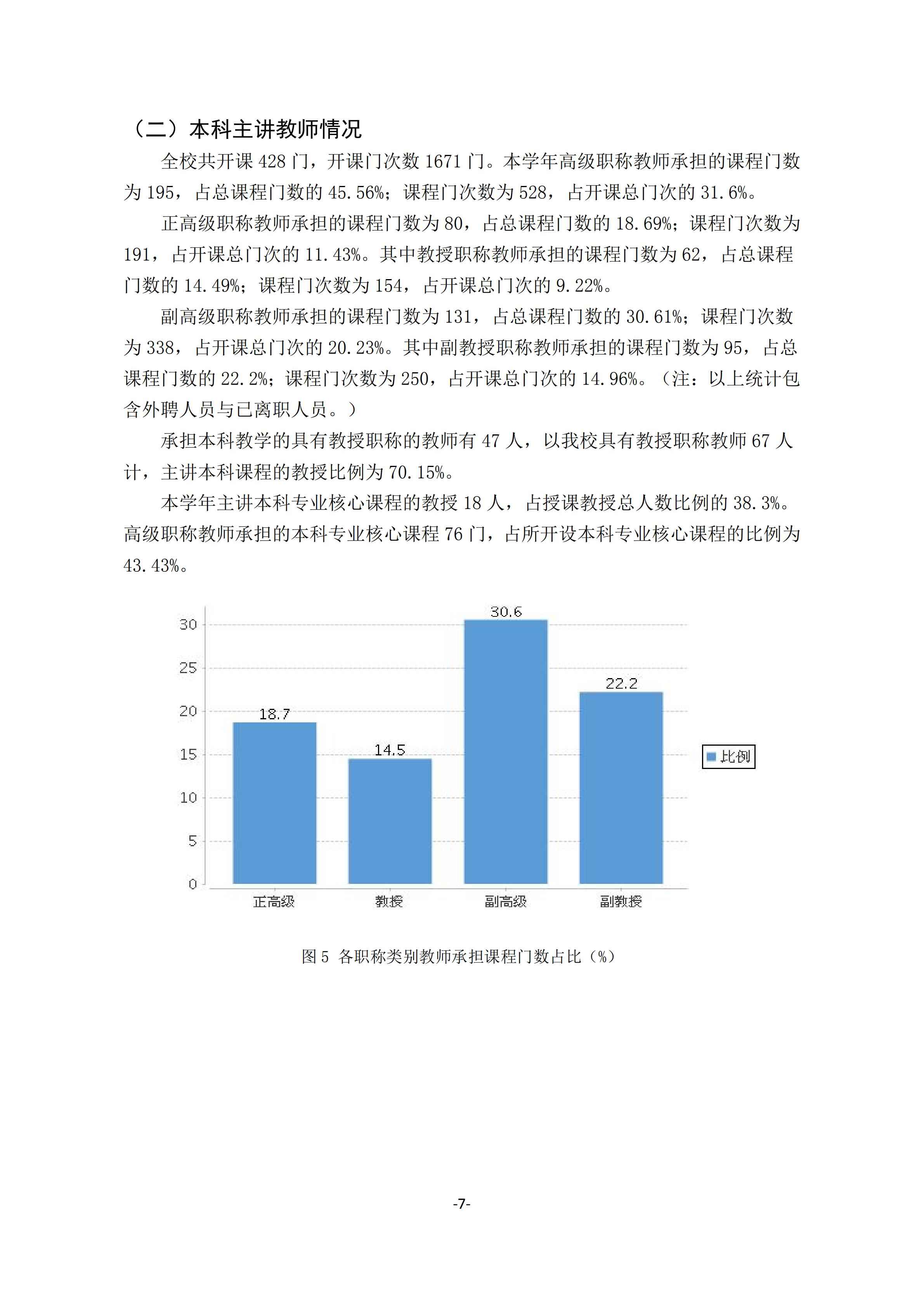1.新葡萄8883官网AMG官网2018-2019学年本科教学质量报告_06.jpg