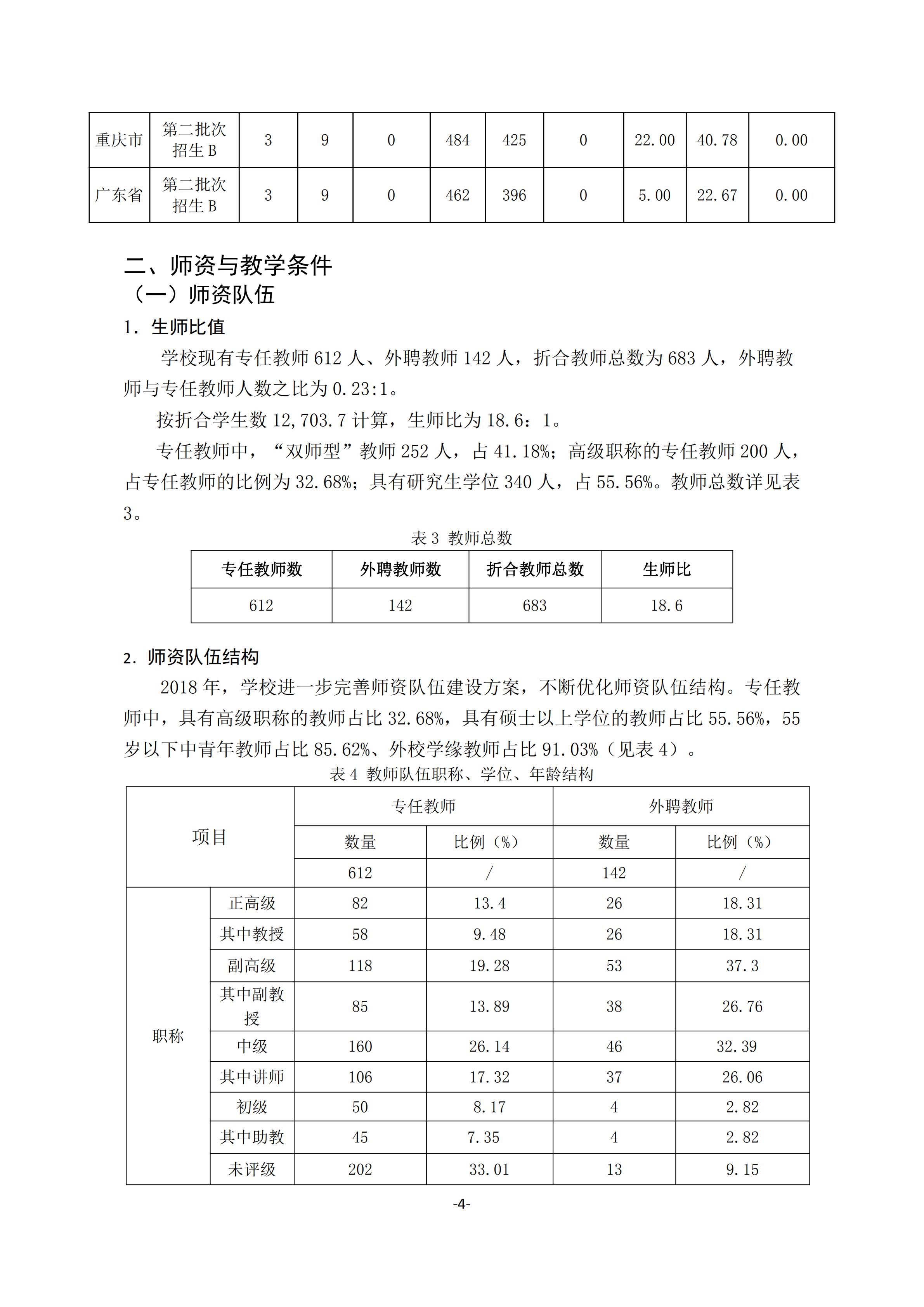 1.新葡萄8883官网AMG官网2018-2019学年本科教学质量报告_03.jpg