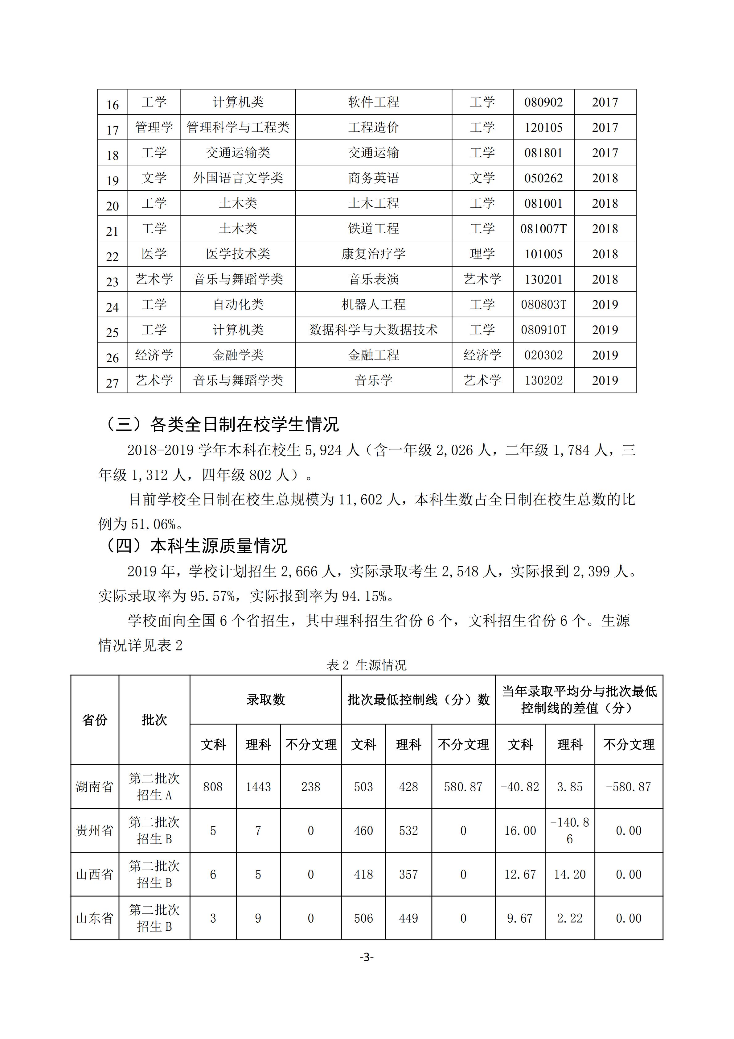 1.新葡萄8883官网AMG官网2018-2019学年本科教学质量报告_02.jpg
