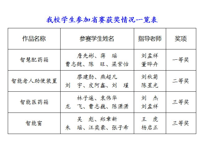 照片.png 照片.png