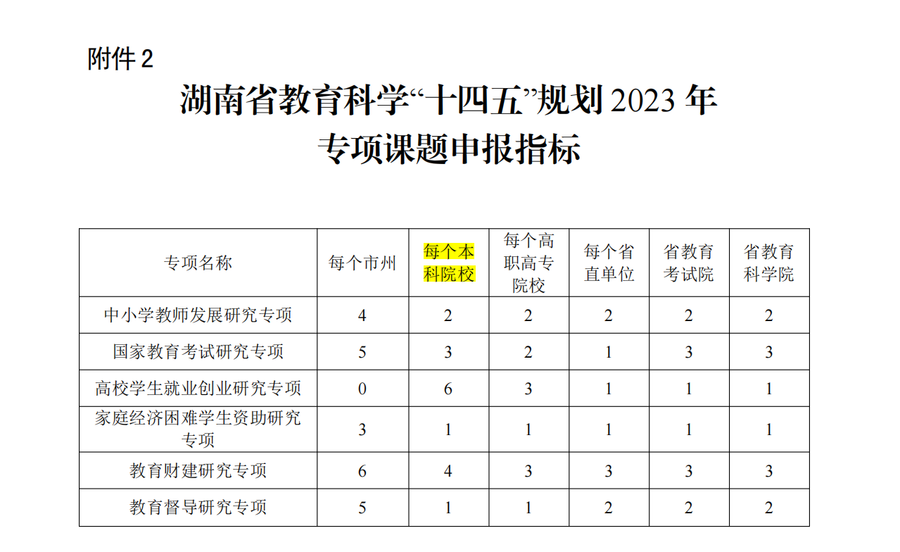 1677484524595.png 1677484524595.png