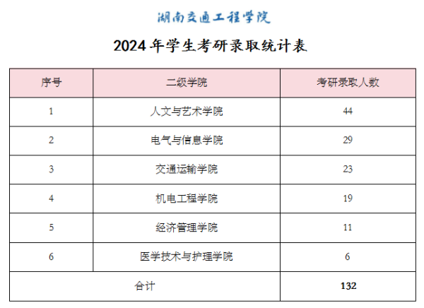 1715327427191.png 1715327427191.png