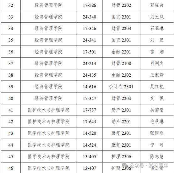 76ffe3f19269984a034174c1567bccf.png 76ffe3f19269984a034174c1567bccf.png