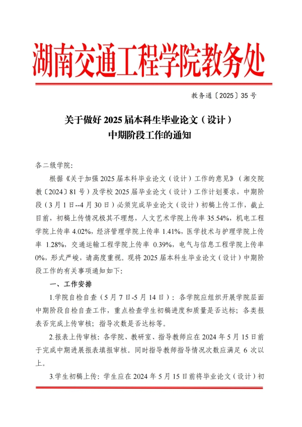 教务通〔2025〕35号关于做好2025届本科生毕业论文（设计）中期阶段工作的通知_00.jpg